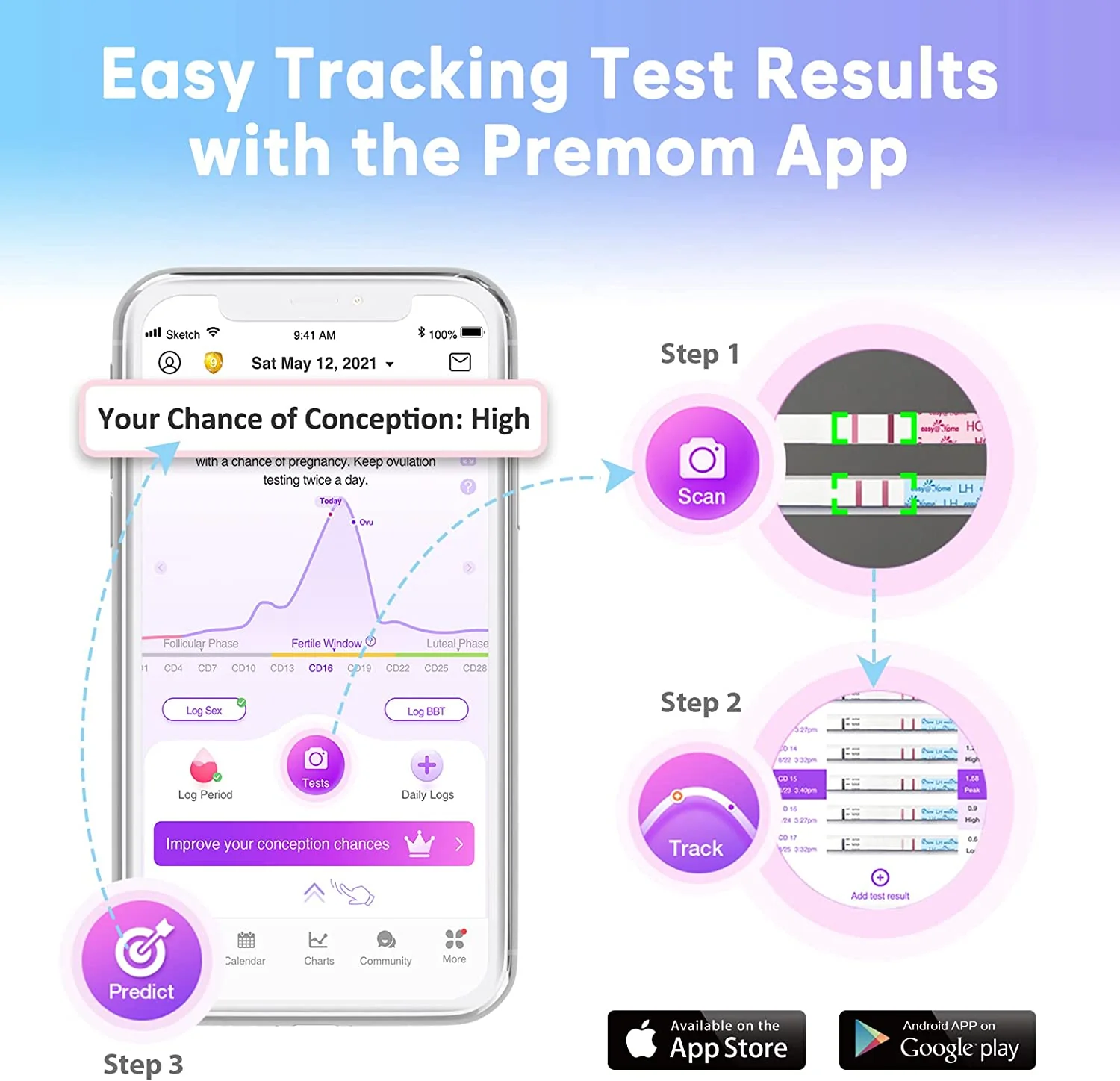 Easy@Home Ovulation Test Strips, 100 Pack Fertility Tests, Ovulation Predictor Kit, FSA Eligible, Powered by Premom Ovulation Predictor iOS and Android App, EZW2-S-100-Package May Vary - Image 4