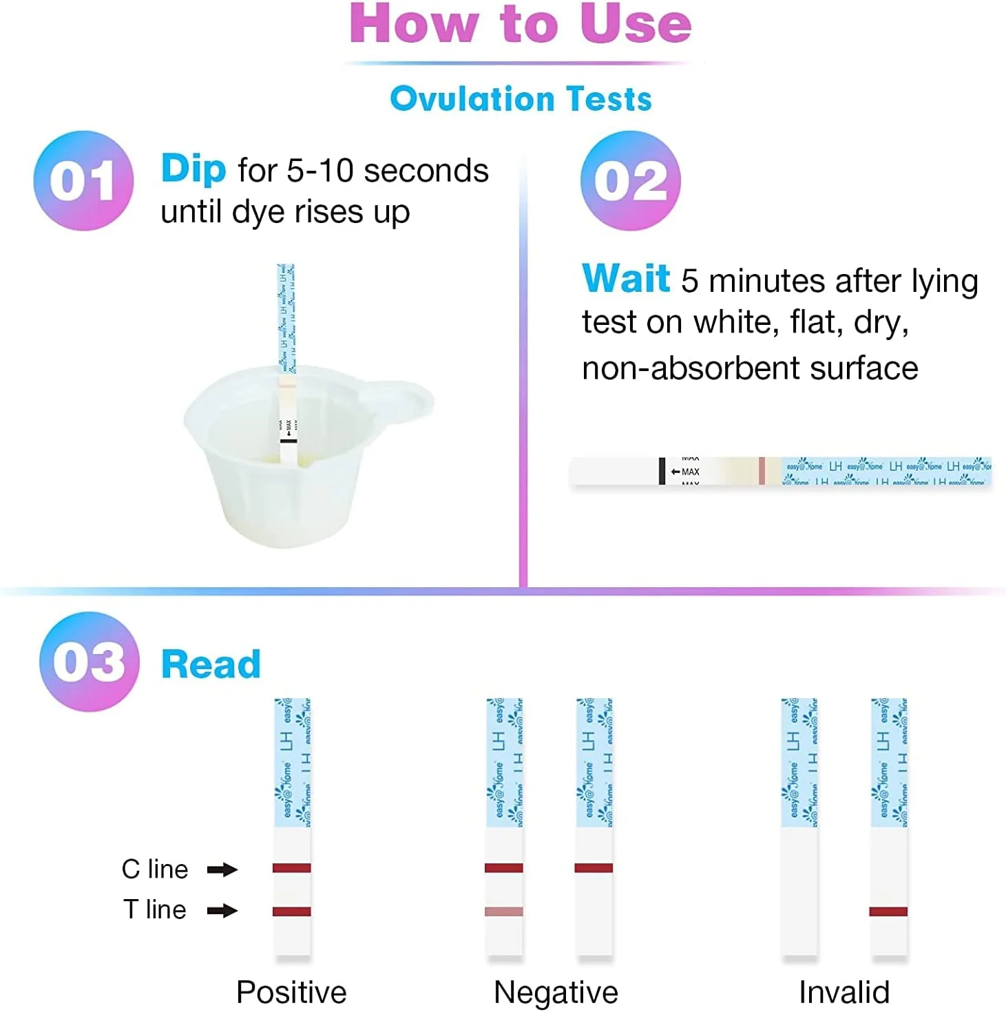 Easy@Home Ovulation Test Strips: Accurate 30 LH Ovulation Predictor Kit - Fertility Tests for Women – Powered by Premom Ovulation Tracker App | 30 LH + 30 Urine Cups - Image 6