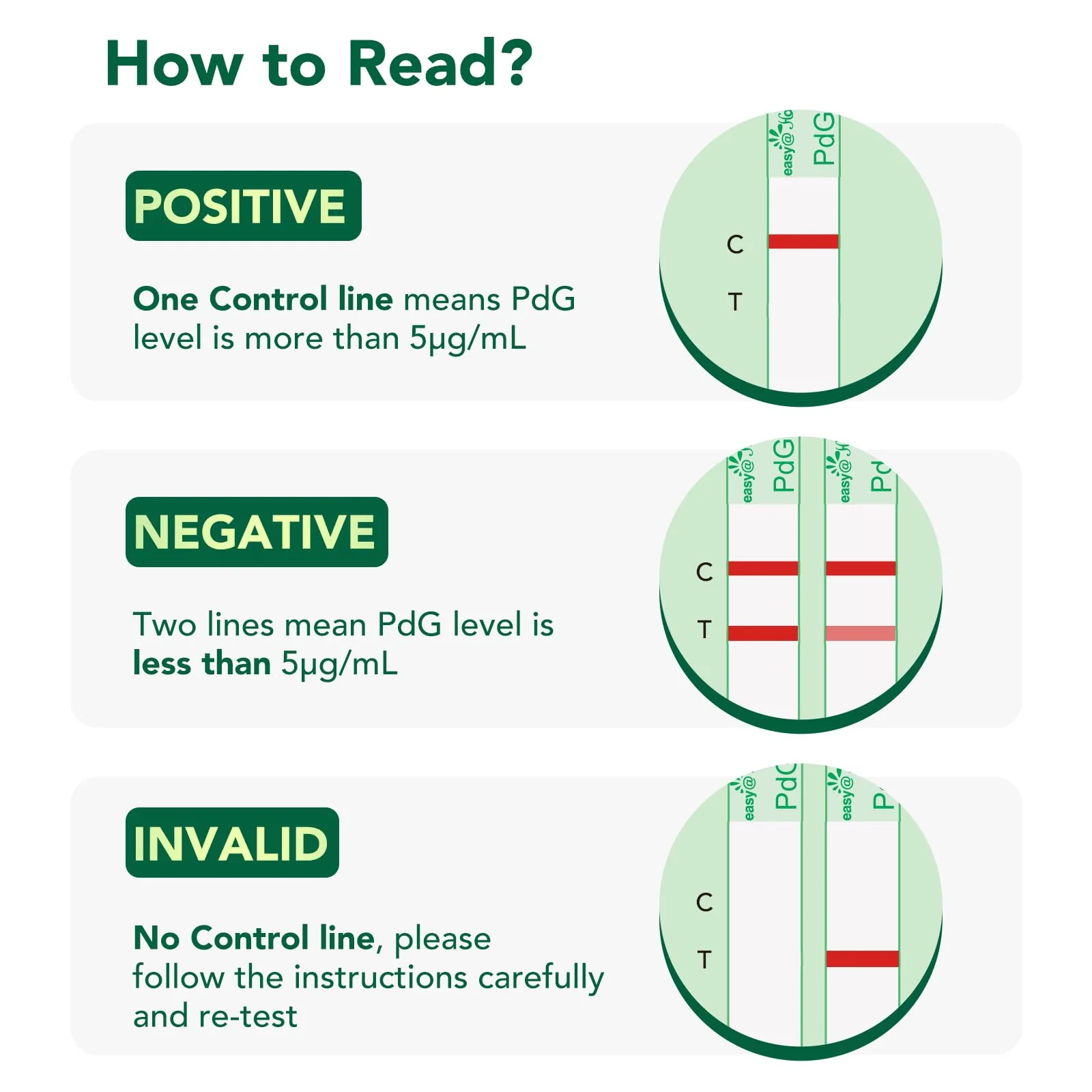 Easy@Home PdG Test Strips: 10 Pack - Track Ovulation Insights with Progesterone Urine Tests – at Home Fertility Test for Women with Premom Ovulation App - PdG (Pregnanediol Glucuronide) Tests - Image 7