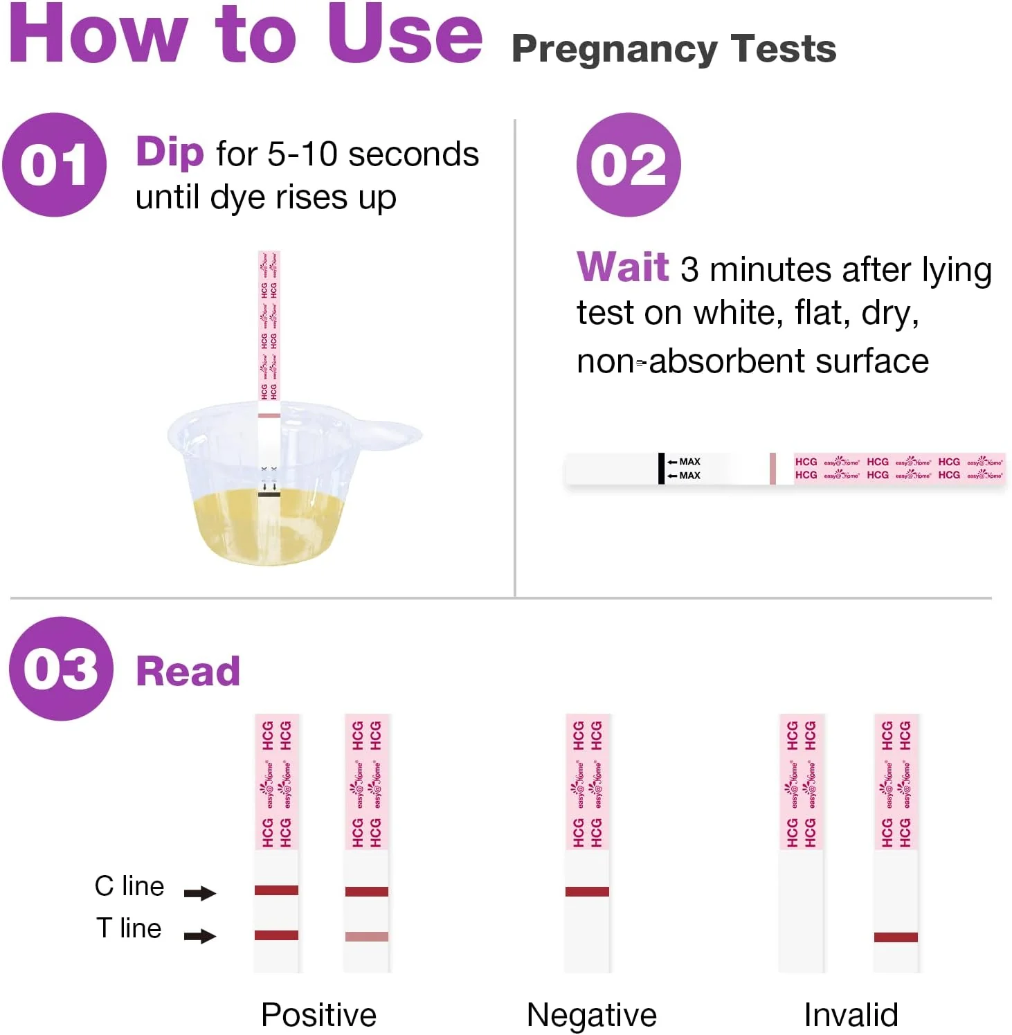 Easy@Home Pregnancy Test Strips: 20-HCG Tests with 20 Large Urine Cups| Accurate & Clear Detection - Image 5