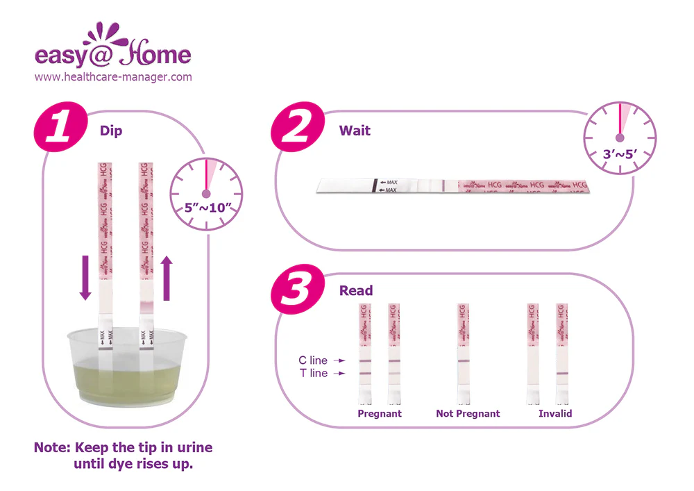 Easy@Home 60 Pregnancy (HCG) Urine Test Strips, 60 HCG Tests | EZW1-S:60 - Image 3