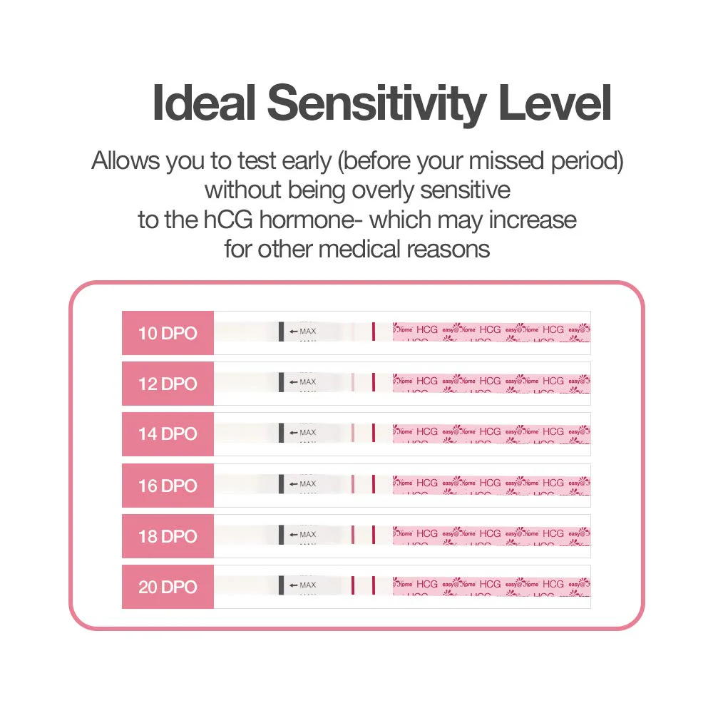 Easy@Home 60 Pregnancy (HCG) Urine Test Strips, 60 HCG Tests | EZW1-S:60 - Image 5