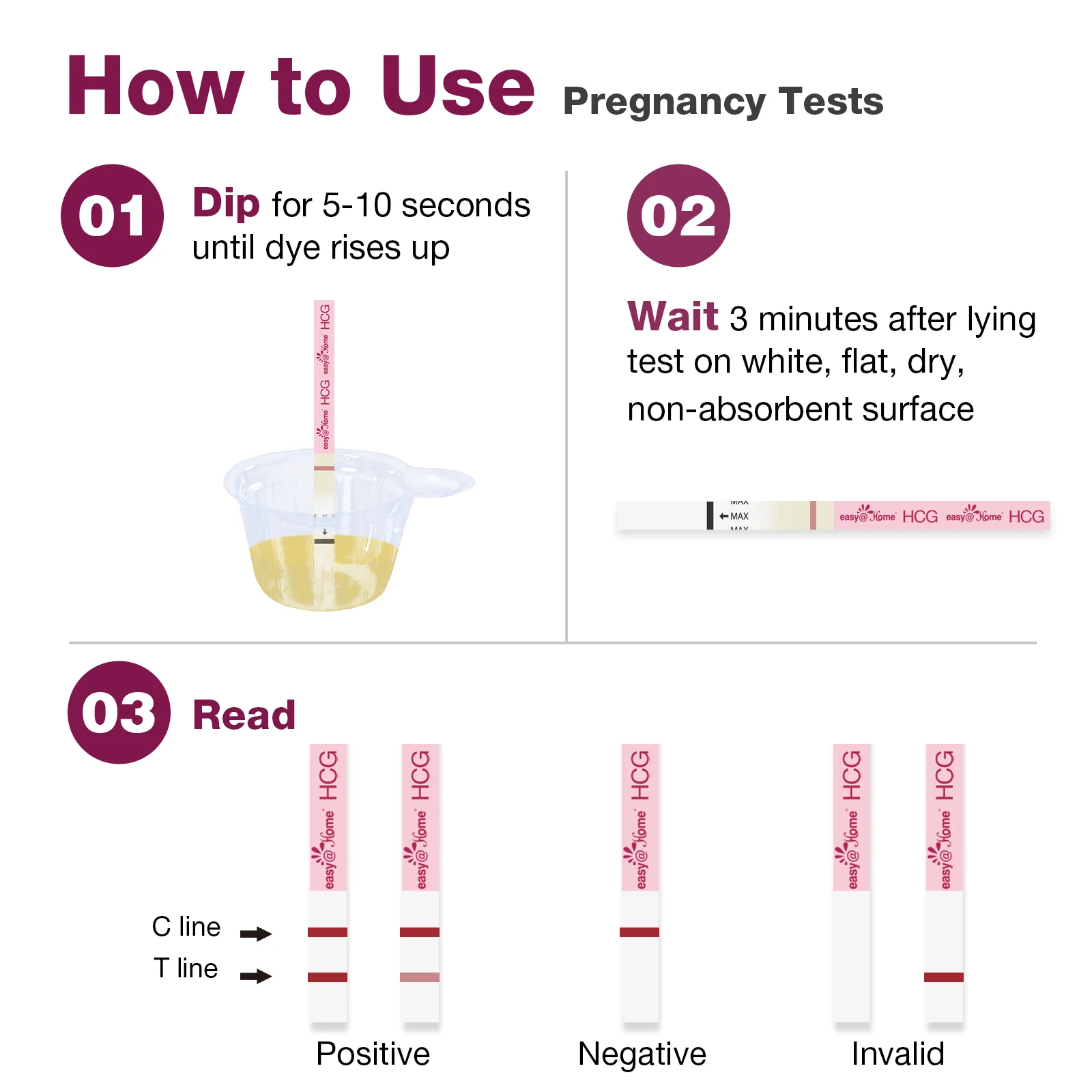Easy@Home Pregnancy Test Strips Kit: 40-Pack HCG Test Strips, Early Detection Home Pregnancy Test, EZW1-S:40 (Pink) - Image 3