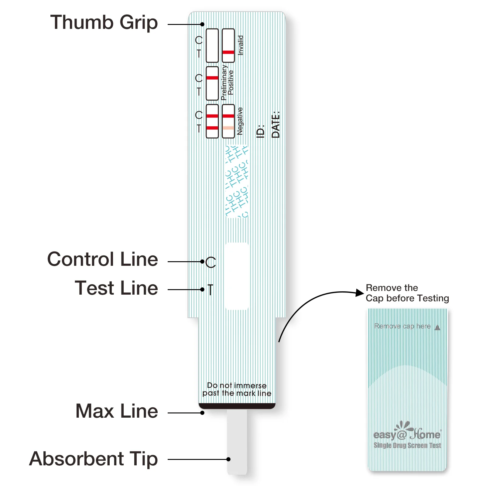 Easy@Home Single Drug Screen Test (Marijuana Urine Test), 12 Pack - Image 2