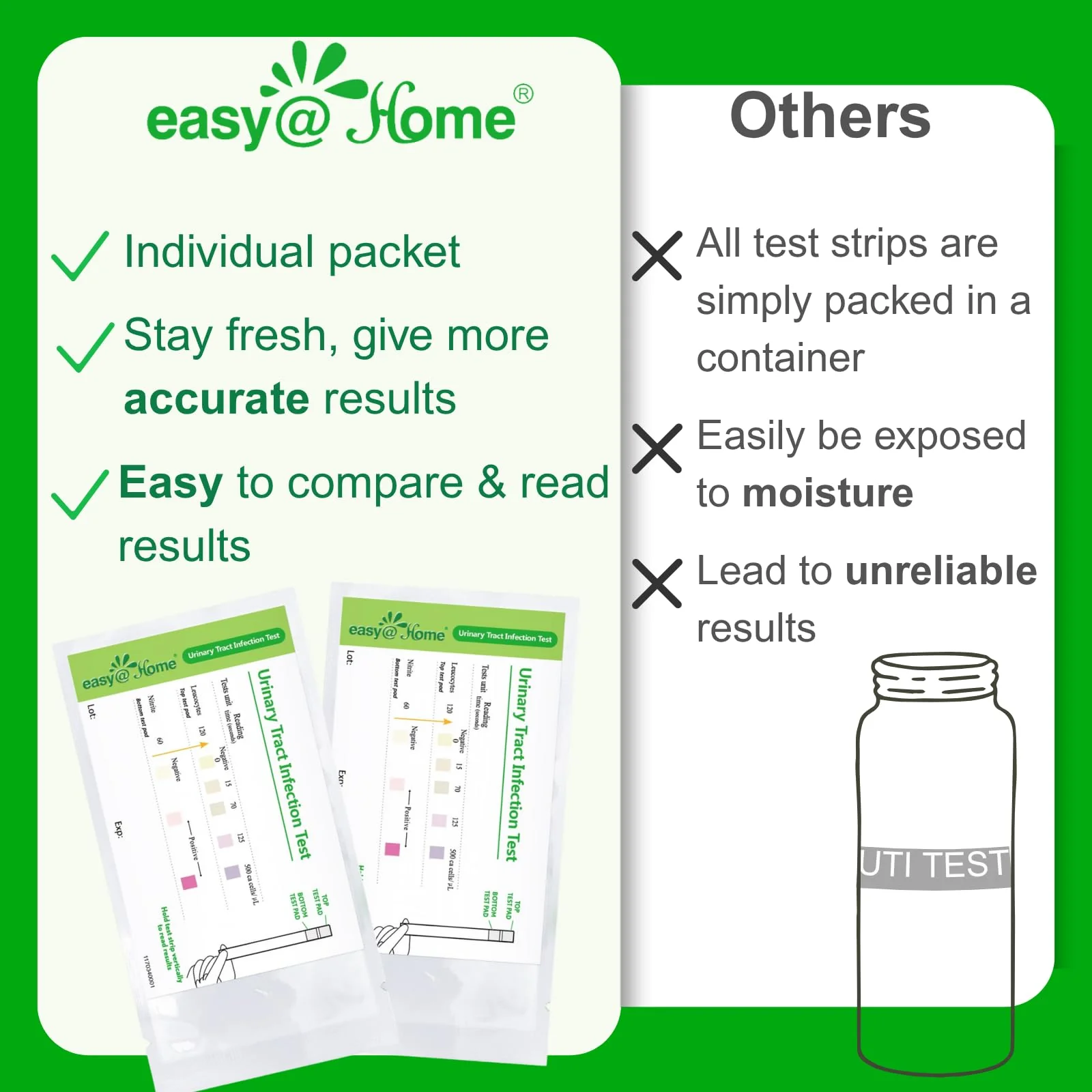 Easy@Home UTI Test Strips: Highly Accurate Urinary Tract Test Kit for Women Men, Bladder Infection Urine Testing, Quick Results, OTC Use (UTI - 5 Pack) - Image 7