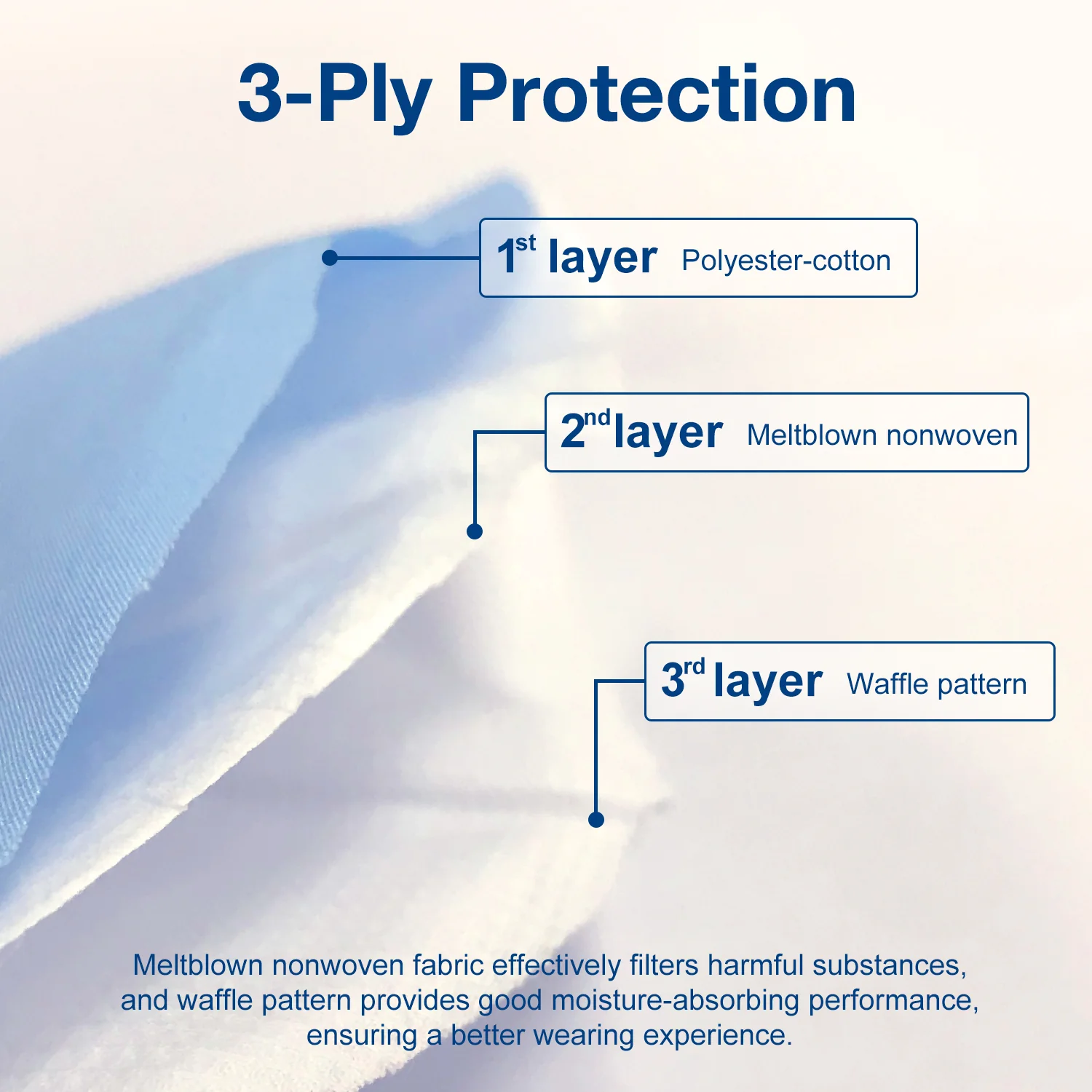 Face Mask, Washable and Reusable Cloth Mask with Filters, Personal Protection with Ear Loops for Home Use,Best for Youth, Large, Sky Blue (1 Mask+ 4 Filters) - Image 4