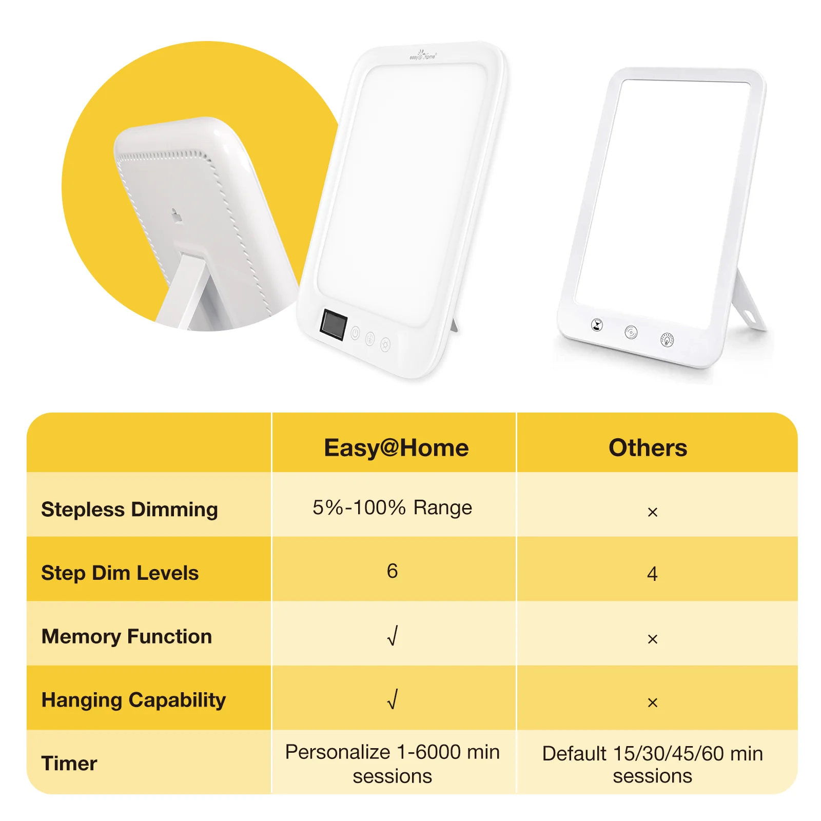Light Therapy Lamp Easy@Home UV-Free 10000 Lux Happy Light Therapy Lamp |Sad Lamp | Sun Lamp |Seasonal Sunlight with 3 Color Adjustable Brightness Levels Timer Memory Function，ELT-492-WT - Image 8