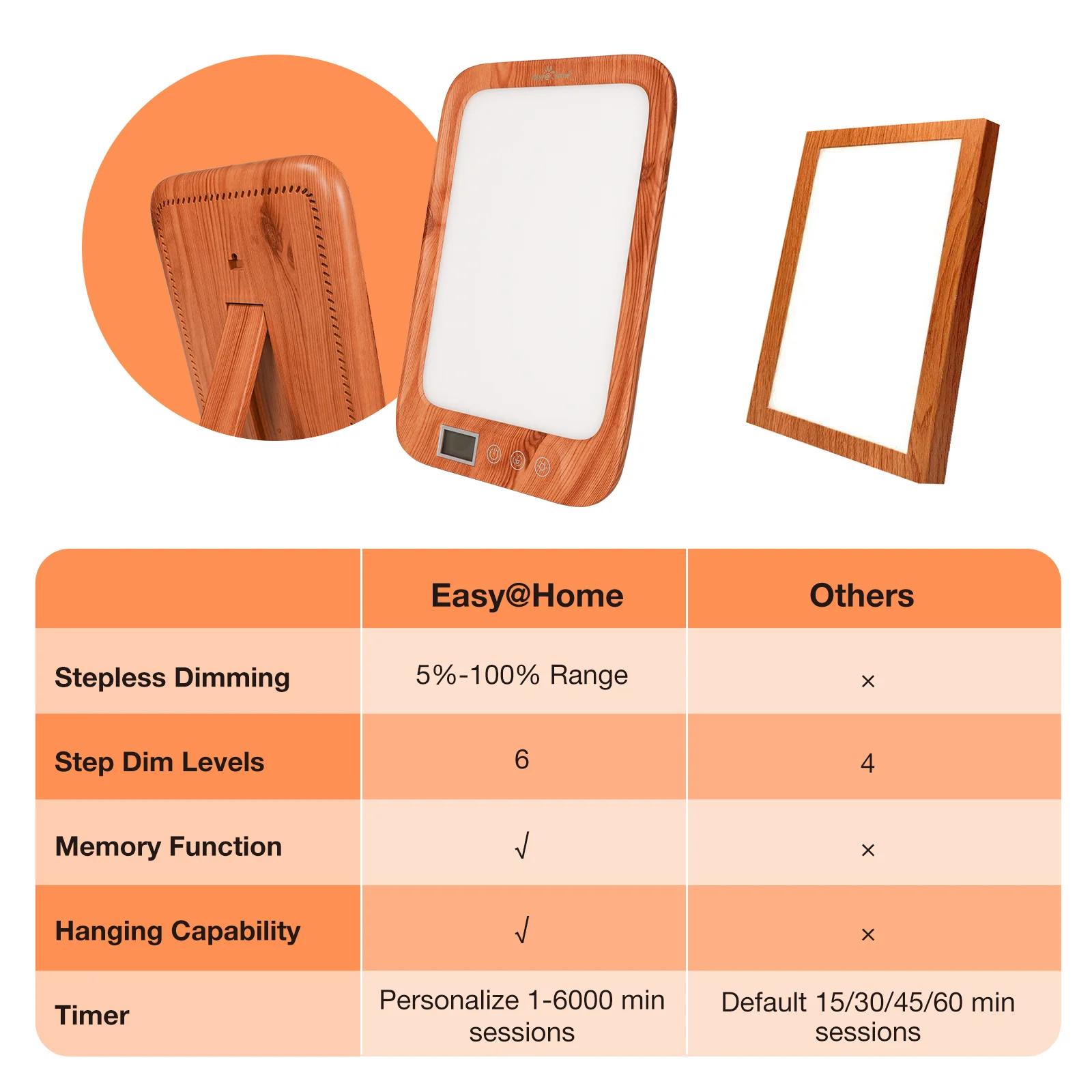 Light Therapy Lamp UV-Free 10000 Lux: Easy@Home Wood Light Therapy Energy Lamp | Sun Lamp with 3 Color Adjustable Brightness Levels Timer Memory Function | ELT-492-WG (Wood) - Image 8