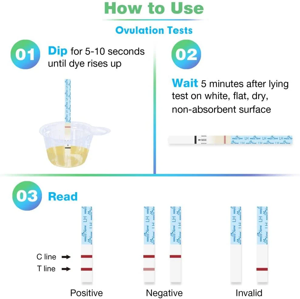 Ovulation & Pregnancy Test Strips Kit: Easy@Home 25 Ovulation Tests 10 Pregnancy Tests & 40 Large Urine Cups – Powered by Premom Ovulation APP | 25LH + 10HCG + 40 Urine Cups - Image 8