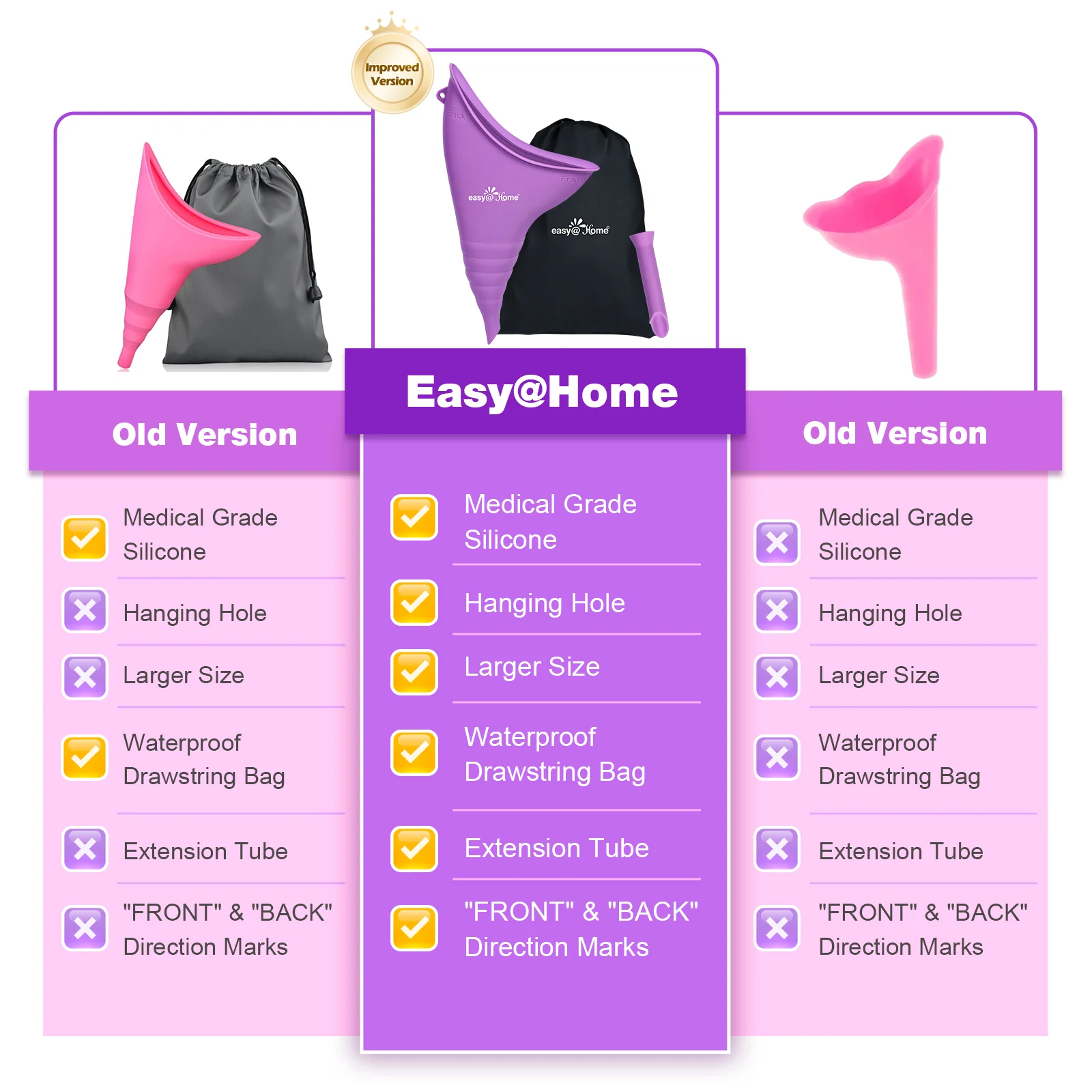 Portable Female Urination Device for Women: Easy@Home Silicone Female Urinal Device Pee Standing Up Funnel Reusable for Travel | Camping | Car | Outdoor | Hiking EUD408 - Image 2
