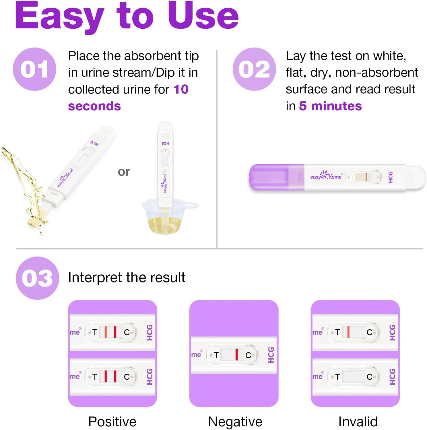 Pregnancy Test Kit for Early Detection—5 x Easy@Home 10 MIU/mL hCG Pregnancy Tests, Midstream Home Fertility Test Kit - Image 4