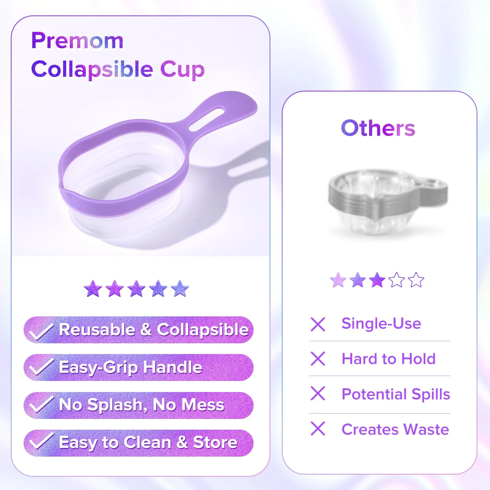 Premom 2 Urine Cups for Ovulation & Pregnancy Tests: Reusable & Collapsible Pee Cups for Home Fertility Testing | Easy to Use & Clean - Essential Kit for Women with Urine Sample Detection - Image 3