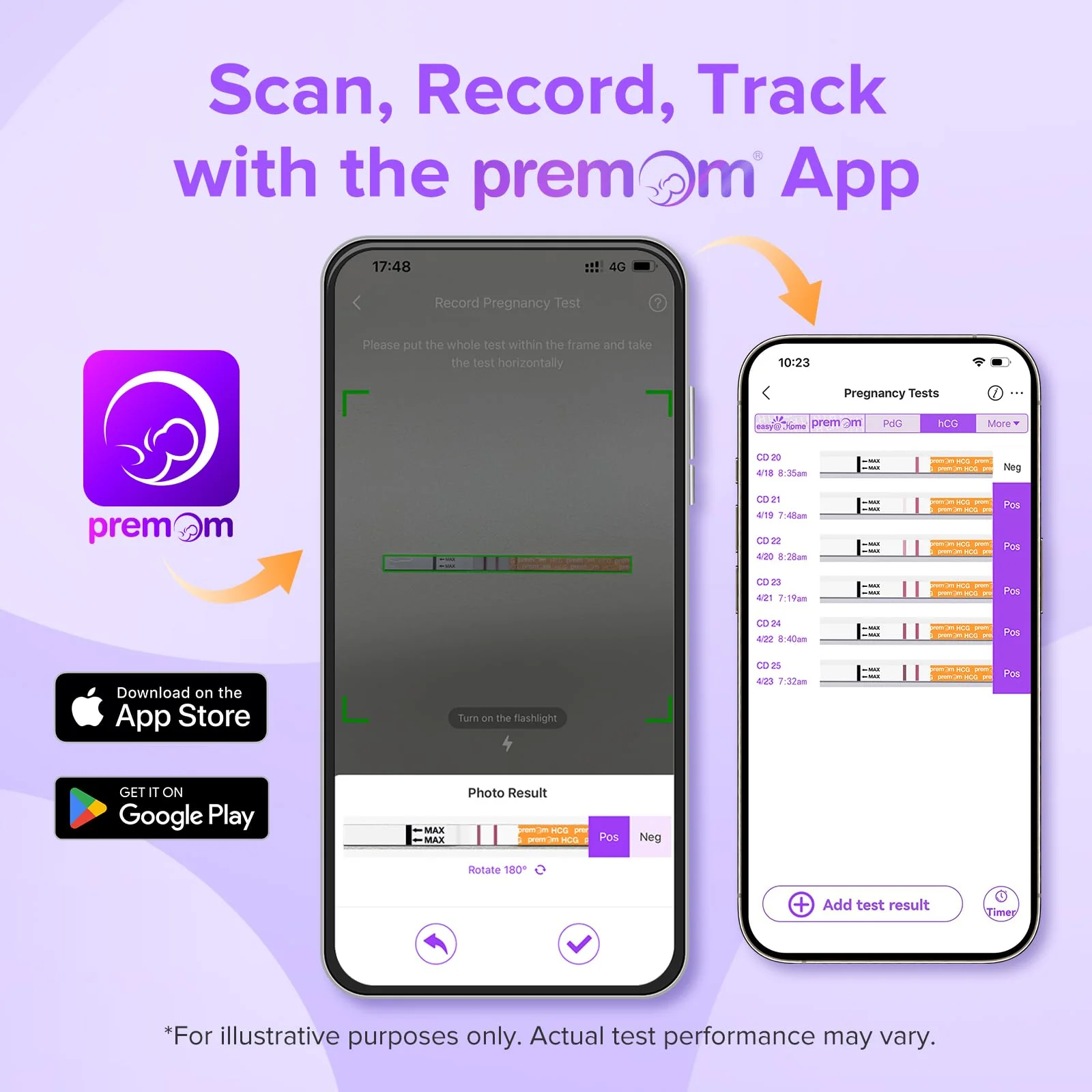 Premom Pregnancy Test Strips- 30 Pack Early Detection Pregnancy Test Kit Powered by Premom Ovulation Predictor iOS and Android APP - Image 5