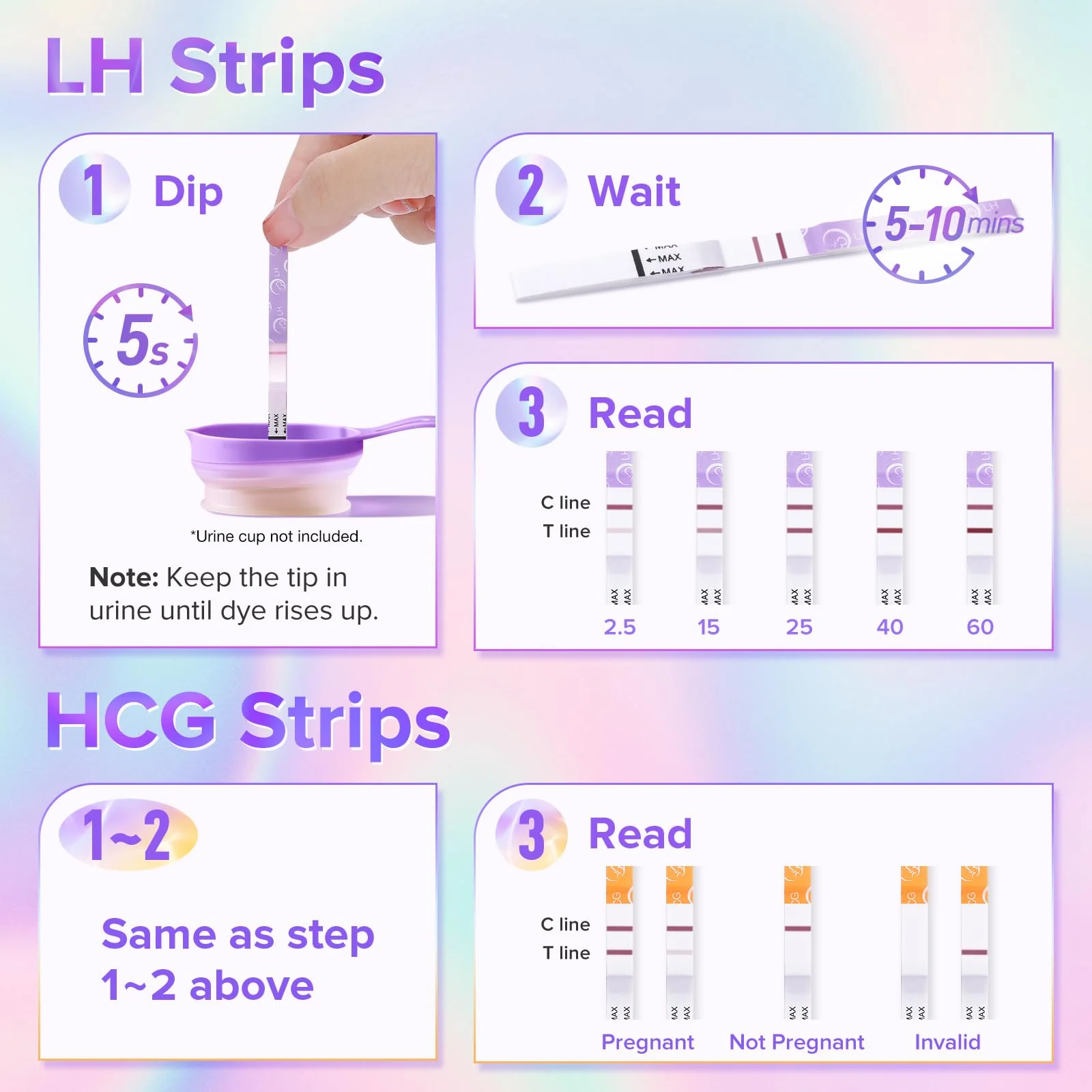 Premom Quantitative Ovulation Predictor Kit: 25 Ovulation Test Strips + 5 Pregnancy Test Strips Combo, with Smart Digital Ovulation Reader App - Accurate Numerical LH Tests - Image 6
