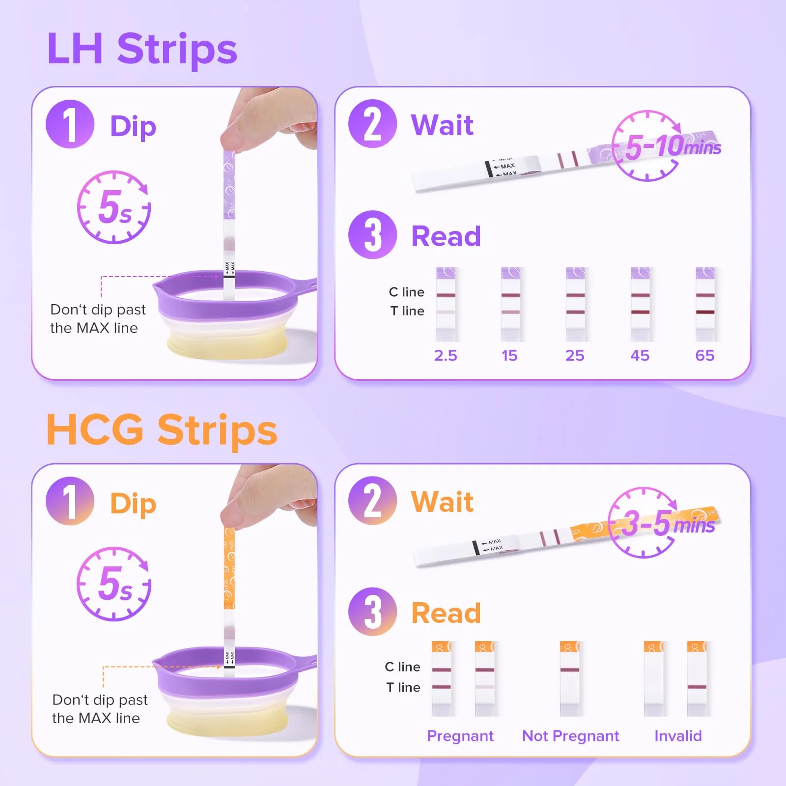 Premom Quantitative Ovulation & Pregnancy Test Kit with Sperm Friendly Fertility Gel: 25 LH + 5 HCG Strips + 2 Pee Cups + 2oz Fertility Gel | Accurate LH Tracking | pH Balanced | Works with Premom App - Image 7