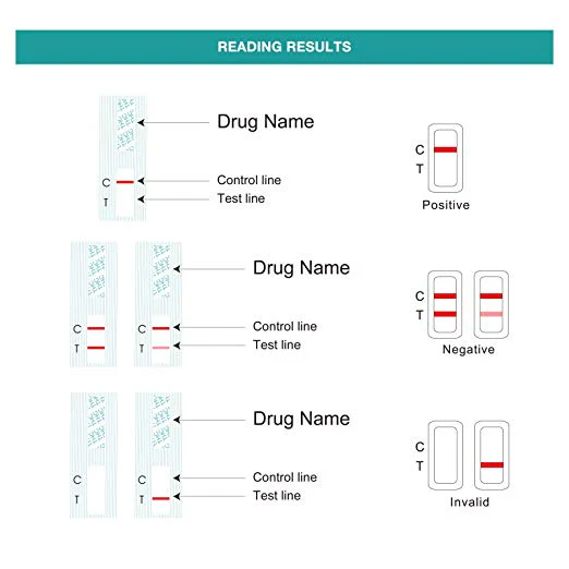 Single Panel Phencyclidine/PCP Urine Drug Test Kit EDPC-114 - Image 7