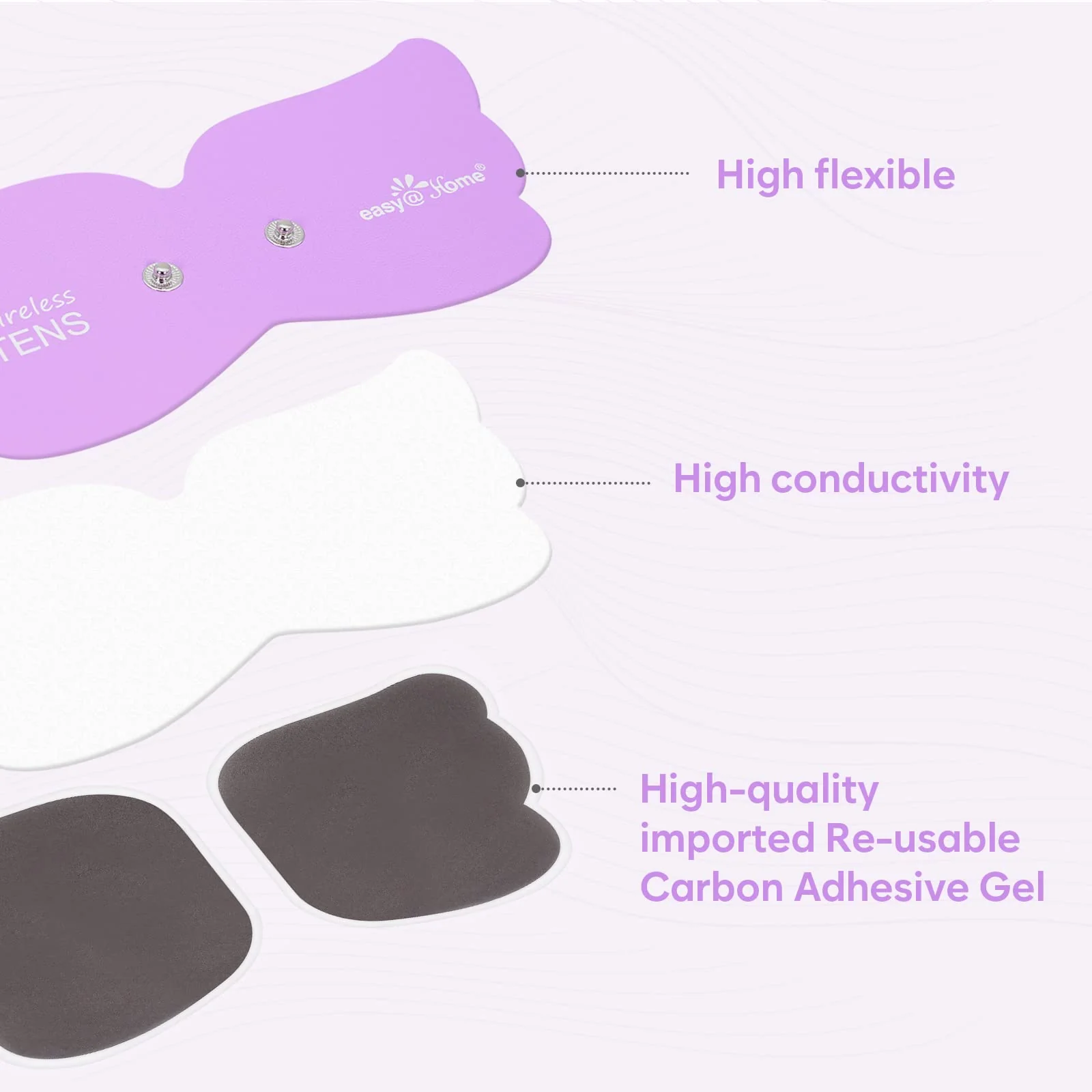 Tens Unit Wireless Electrode Pads: Easy@home Reusable Electrodes Pads I 3 Pack 6.6" x 3" Reusable Reusable I Non Irritating Design Pulse Massagers Replacement, 2 Pads per Pack, ETP019 - Image 2