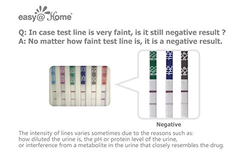 Easy@Home 12 Panel Instant Urine Drug Test Dip Kits EDOAP-6125B - Image 8