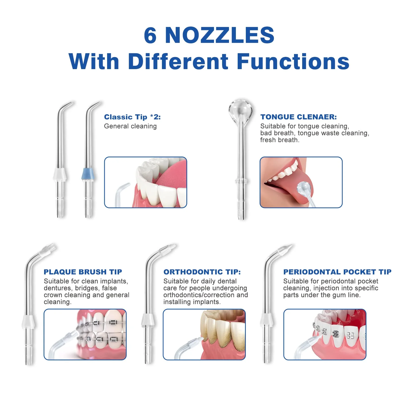 Water Dental Flosser Cordless for Teeth: Cordless Portable Easy@Home Oral Irrigator Cleaning 350ml with 5 Mode | 6 Jet Tips | Rechargeable IPX7 | Powerful Battery Life for Home Travel | EWF003 - Image 6